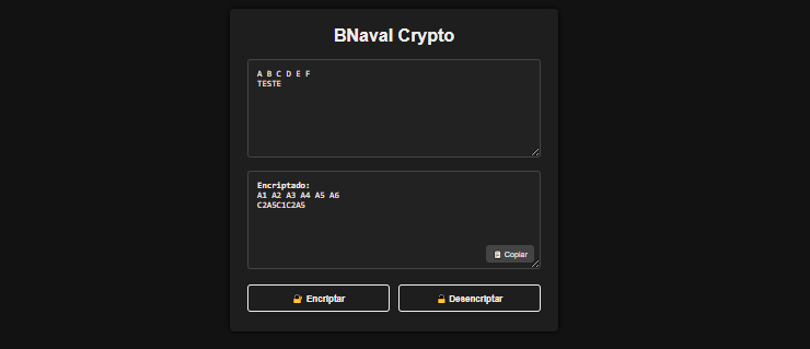 BNaval Crypto
